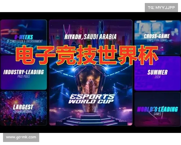 各大赛区世界赛名额分配方案公布 LPL与LCK各占四席引发热议 各大赛区世界赛名额分配方案公布 LPL与LCK各占四席引发热议